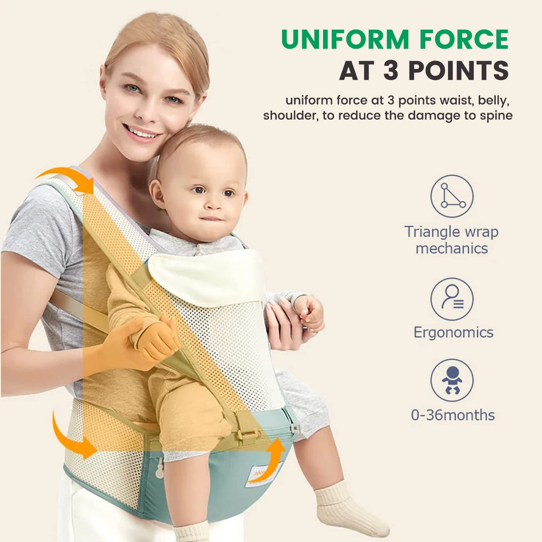 6 in 1 Ergo Hip Seat Baby Carrier with 6 Carry Positions, Baby Carrier Cum Kangaroo Bag | Baby Carry Sling Front Back Carrier with Safety Belt | Baby Carry Bags for 0 to 2 Years