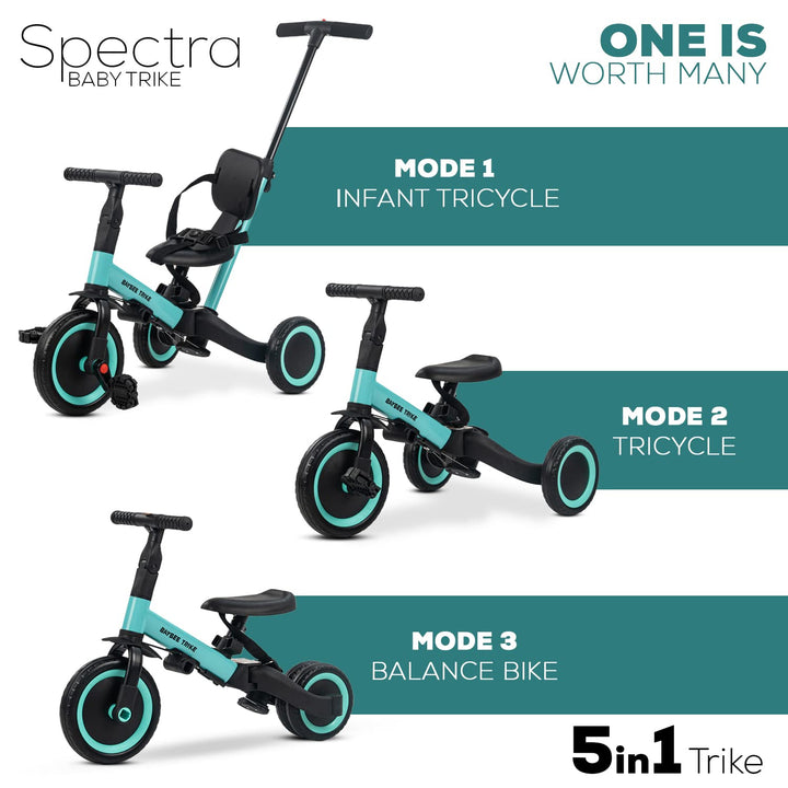 Spectra 5 in 1 Kids Cycle Tricycle for 1 to 3 Years Boys Girls Tricycle with Eva Wheels, Adjustable Push Handle, Seat & Belt